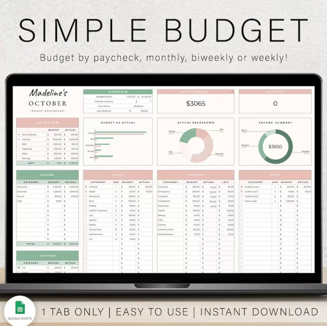 Budgeting template for Excel & Google Sheets (all currencies)