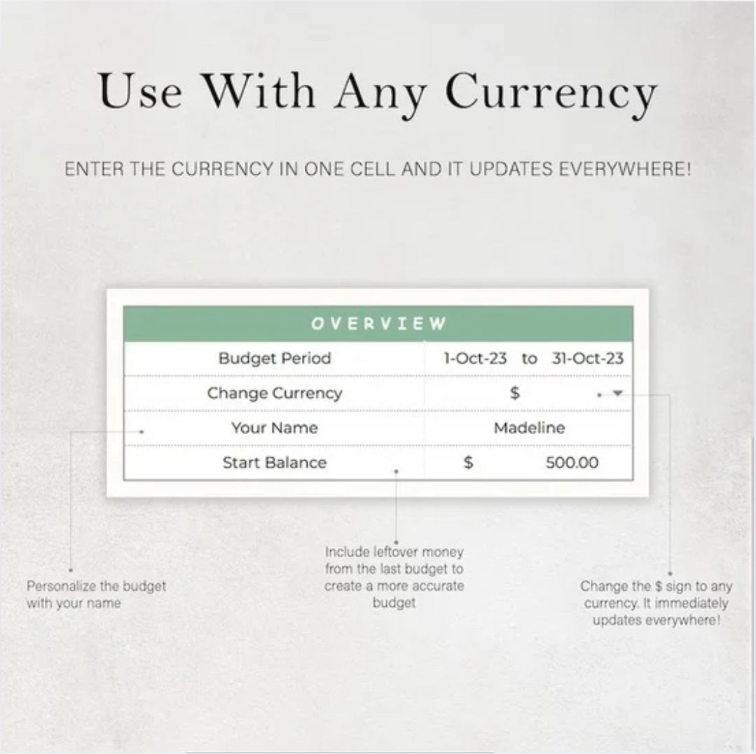 Budgeting template for Excel & Google Sheets (all currencies)