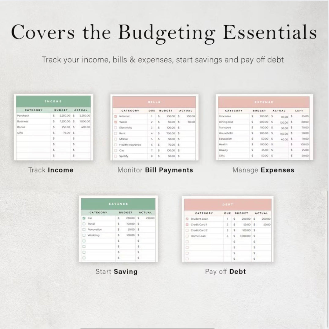 Budgeting template for Excel & Google Sheets (all currencies)